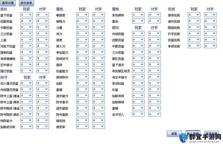NBA2K14简单过人技巧的演变史