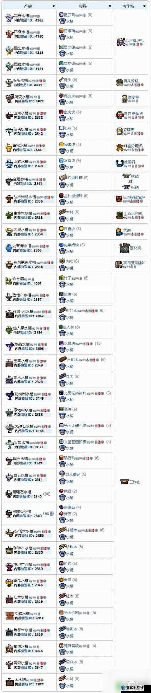 泰拉瑞亚无限水源和无限分流方法