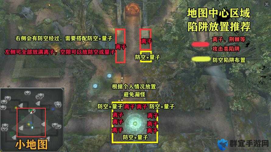天天逆战高分指南攻略