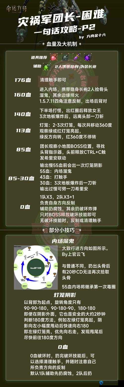 刺客信条4西班牙瘟疫人物问题解决方法