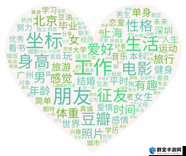 爱情岛论坛上的征友信息是真是假?如何辨别真假征友信息?