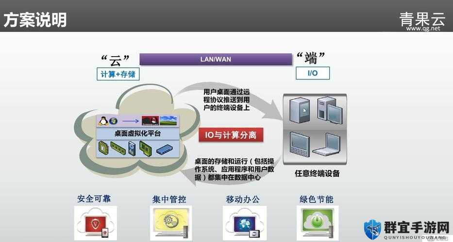 gb14may18DX_XXXXXL91的技术特点与应用场景，助你全面了解其功能与优势