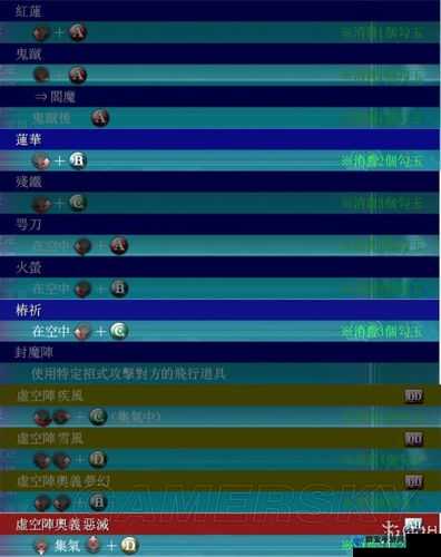 苍翼默示录 刻之幻影奖杯成就大全攻略
