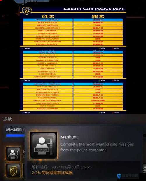GTAOL电话差事列表深度解析