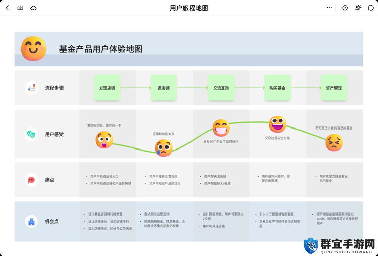 探索黄瓜成年人app的独特功能与用户体验：全面解析其内容与安全性