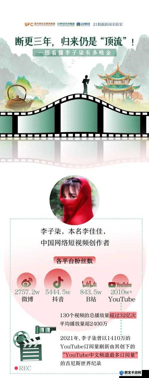 红桃视频官方隐藏人口揭秘:你不知道的幕后故事与惊人数据曝光