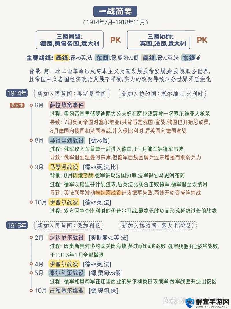 阿加雷斯特战记真结局条件和路线解析的演变史专题