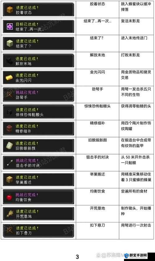 我的世界各种物品燃烧时间解析的演变史专题