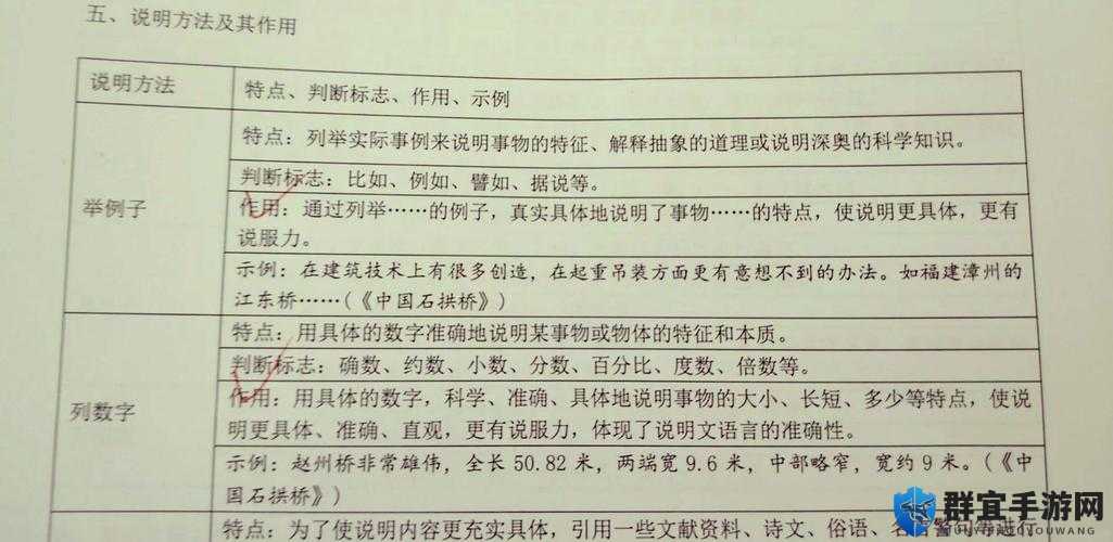 探索XXNXHDسكىش的奥秘：如何在日常生活中应用这一独特概念？