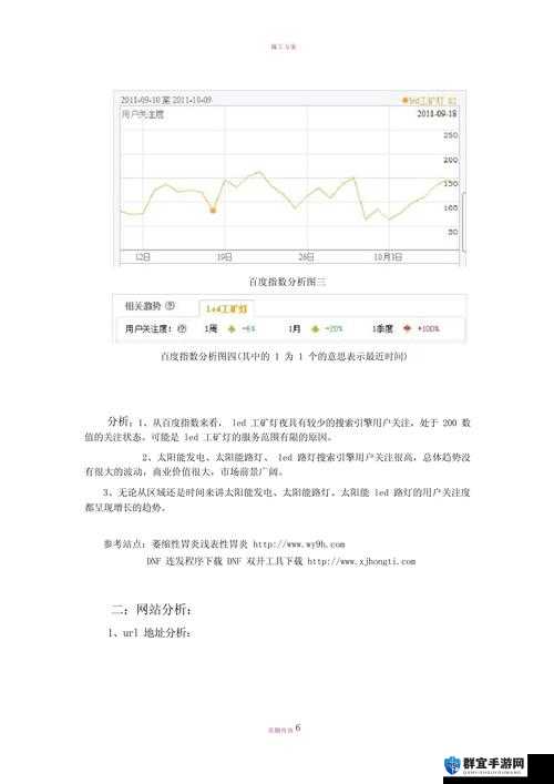 2023 年免费推广网站的 10 大实用技巧2023 年免费推广网站的终极指南2023 年免费推广网站的 101 种方法2023 年免费推广网站的最佳策略2023 年免费推广网站的实用秘籍2023 年免费推广网站的超强攻略2023 年免费推广网站的必备技巧2023 年免费推广网站的实用工具2023 年免费推广网站的成功案例2023 年免费推广网站的经验分享