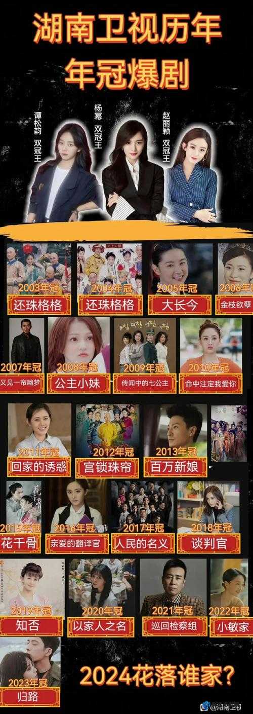 戚小怜李琼黄雪纯果冻传媒合作新作揭秘：三位女神联手打造影视新篇章