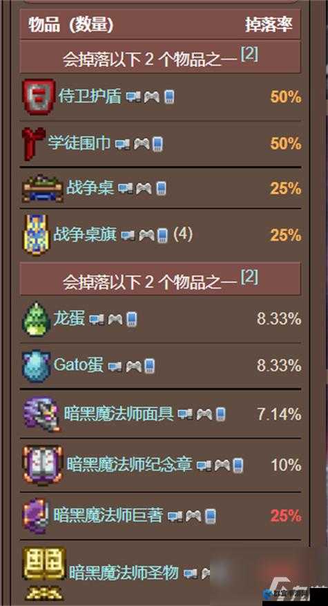 在泰拉瑞亚这款深受玩家喜爱的沙盒游戏中，血败之地和腐蚀之地作为两种独特且充满挑战的环境，各自拥有鲜明的特点和丰富的探索内容。本文将详细解析这两个地区的特点，帮助玩家更好地理解和应对它们带来的挑战。