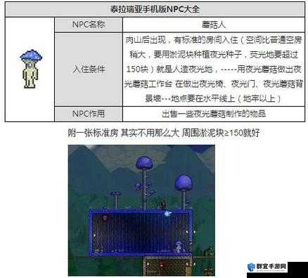 泰拉瑞亚蘑菇人入住的方法全攻略