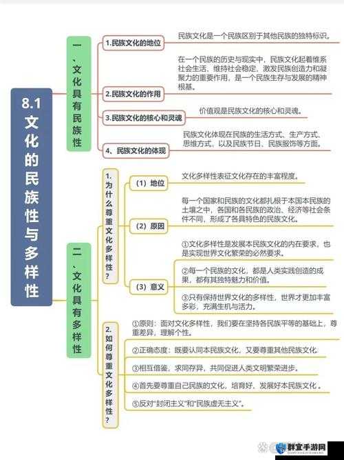黄种人十七个国家的文化、历史与现状:全面解析亚洲及太平洋地区的民族多样性