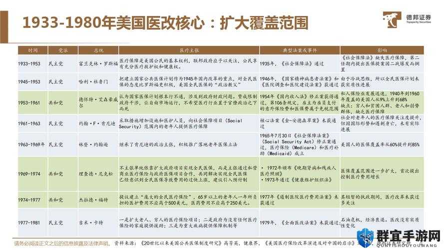 1982年美国私人诊所的发展历程与影响：揭秘医疗行业的变革与挑战