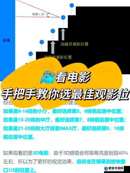 如何在成全在线高清平台上找到最佳观影体验？详细指南与实用技巧分享