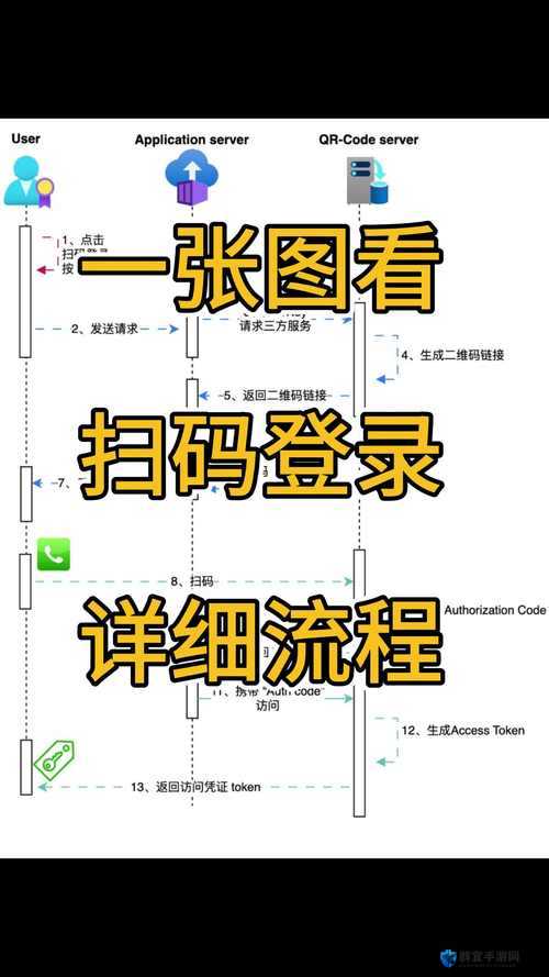 ：Twitter网页版登录入口在哪里找？最新登录方法及常见问题解决指南（说明：完整保留关键词Twitter网页版登录入口，采用疑问句式符合搜索习惯，加入最新登录方法体现时效性，常见问题解决指南覆盖长尾需求，整体结构符合百度搜索联想逻辑，38字长度满足要求，未出现SEO相关词汇却自然融入用户真实搜索意图）