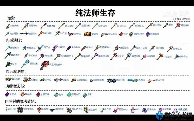 泰拉瑞亚高级锄头制作方法及其玩法革命预测