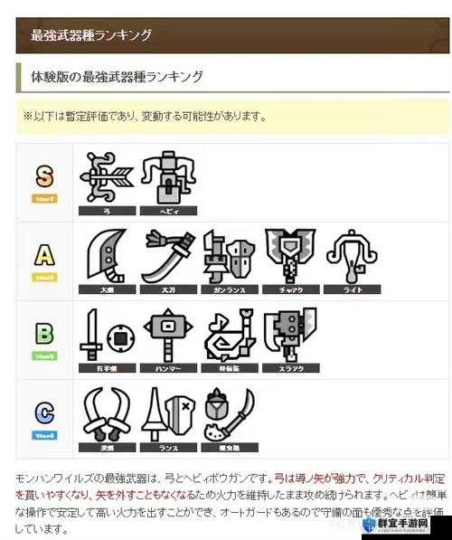 怪物猎人4远程武器科普知识全攻略