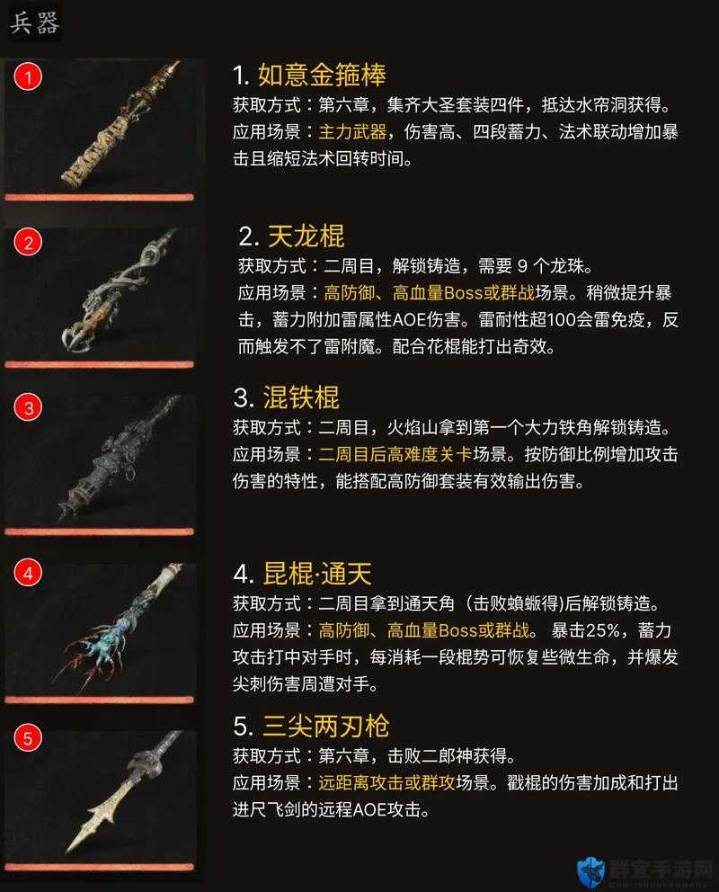 黑道圣徒4武器特点详细介绍，从新手到精通的全面攻略