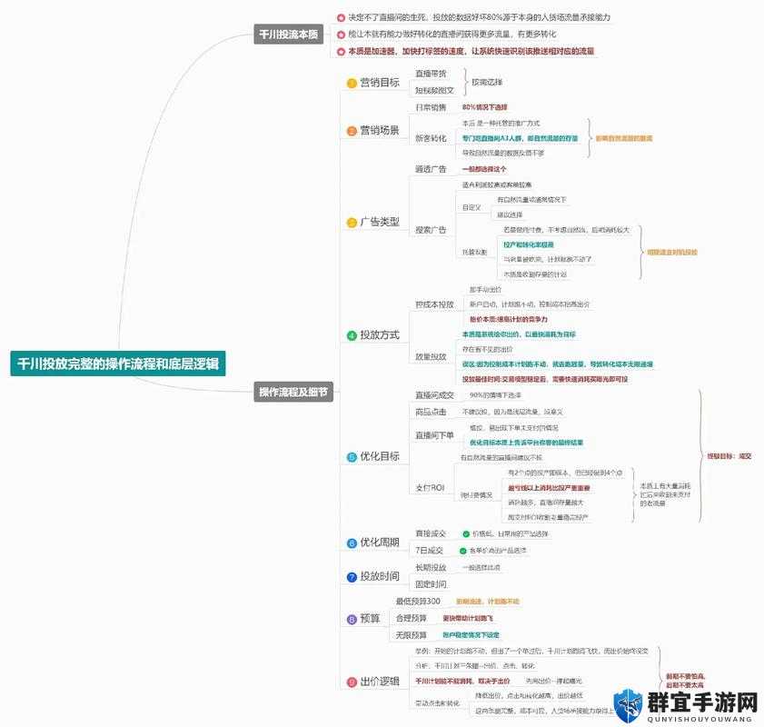 腐烂国度优缺点评测,底层逻辑与操作映射深度解析
