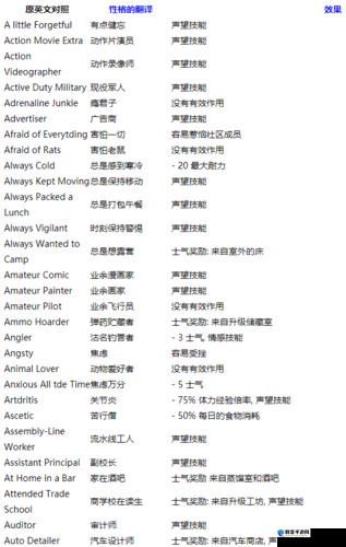腐烂国度2妹纸任务深度解析