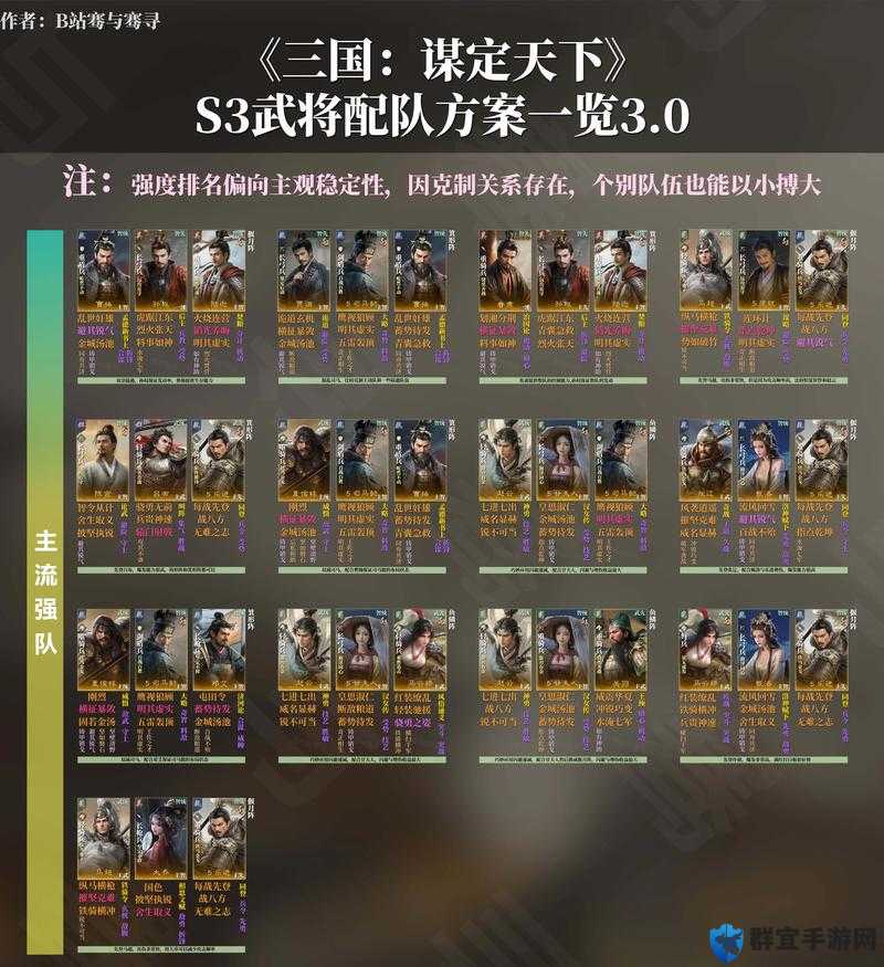 三国赵云传，驰骋疆场，马匹等级与属性全解析