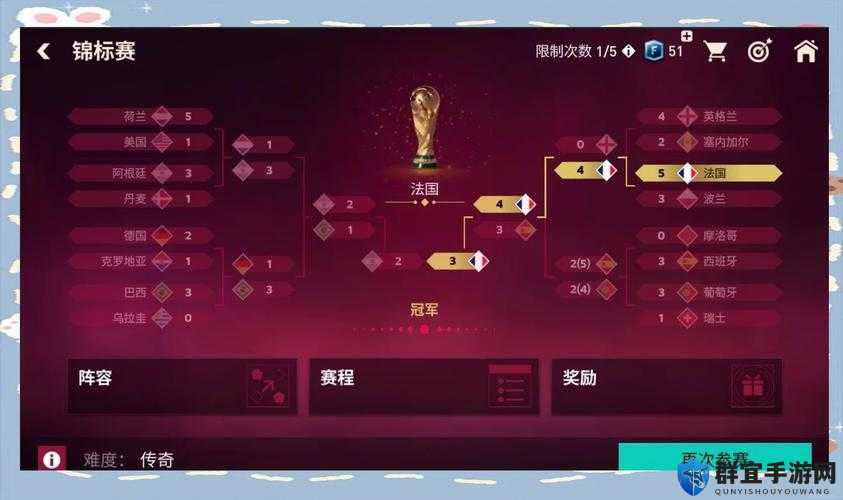 FIFA14将上赛季转会费留到下赛季的方法全攻略