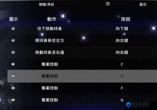 NBA2K14键位设置心得，打造个性化操控体验