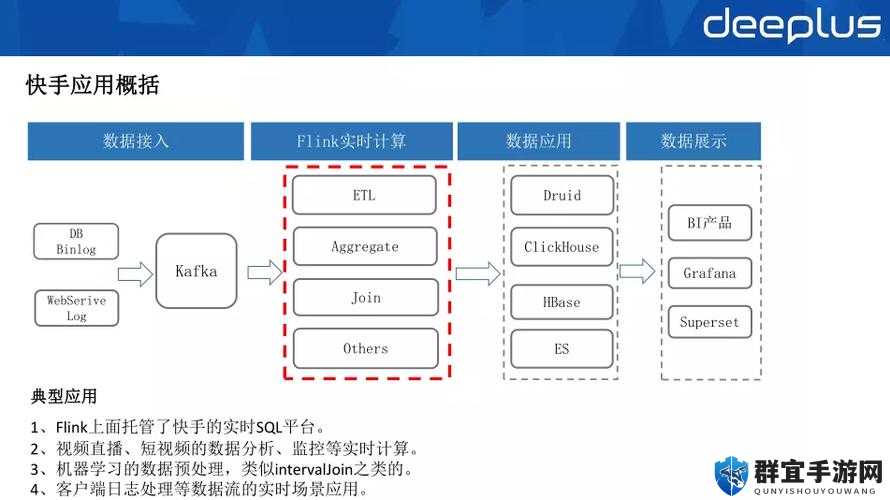 超凡双生评测心得，深度解析核心机制与实战应用