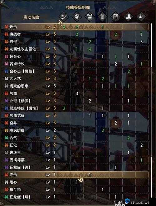 怪物猎人4操虫棍全能虫子选择技巧