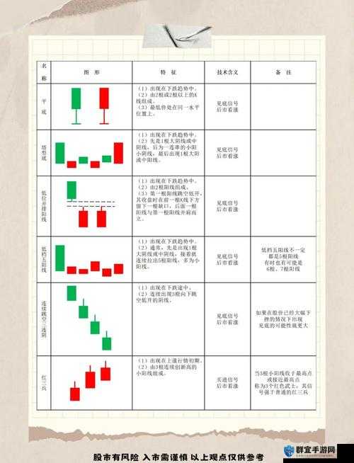 xd5股市LCN和BAWSAQ解释，演变史专题
