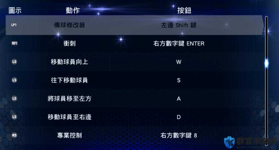 NBA2K14键盘操作详解及玩法革命预测
