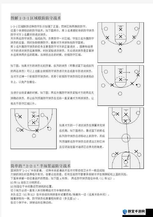 NBA2K14防守技巧，解锁篮球防守的艺术