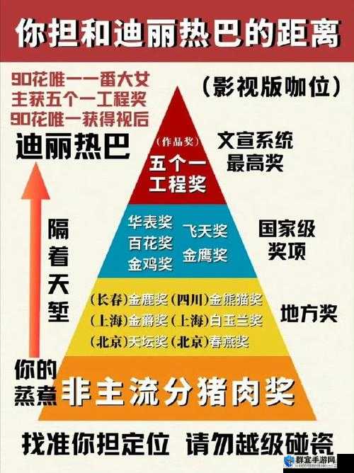 超凡双生所有奖杯达成条件的演变史专题