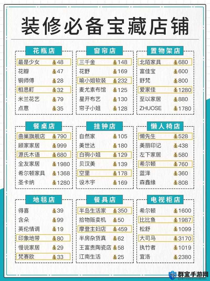 xd豪宅价格大全，从新手到精通的全面攻略