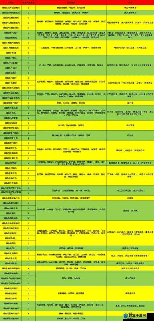 罗马2全面战争内战心得,从新手到精通的全面攻略
