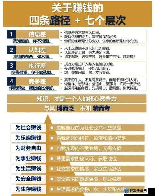 天河传说赚钱方法，深度解析与策略指南