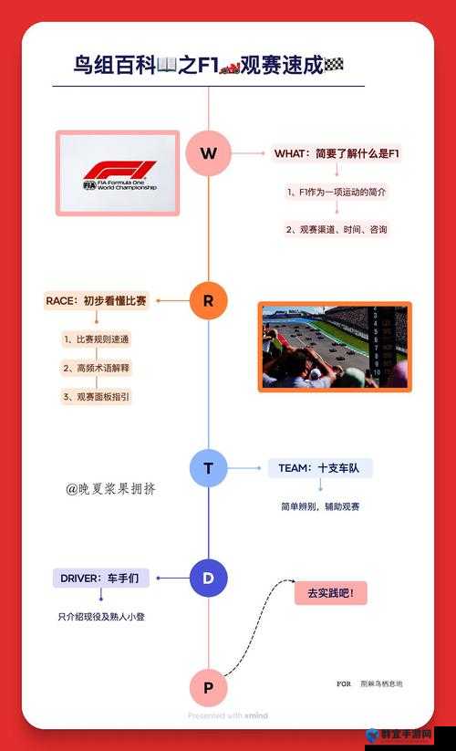 F1 2013全屏设置方法及未来玩法革命预测