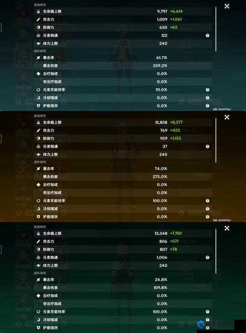 不义联盟1.6.1金卡血量、伤害排行分析
