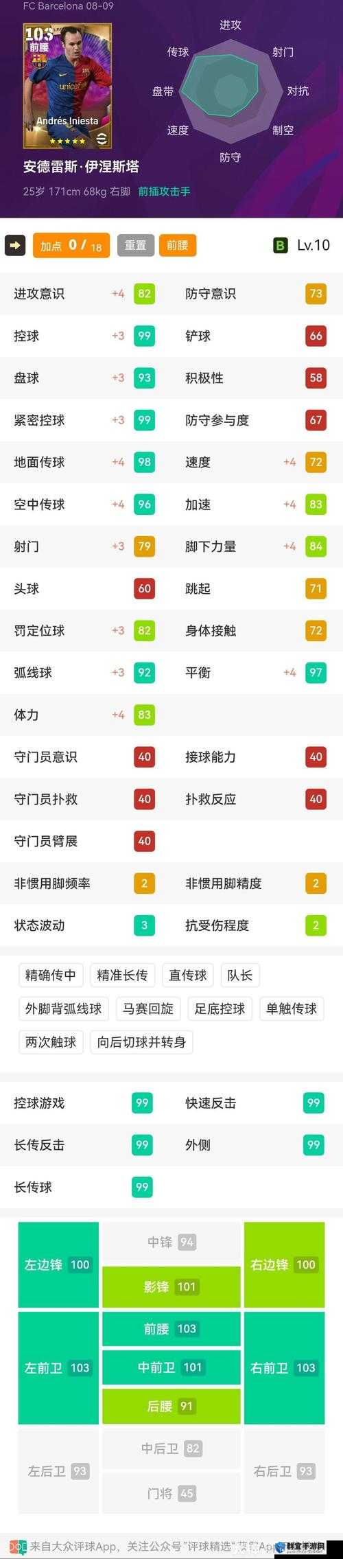 实况足球2014转世球星转会心得,底层逻辑与操作映射深度解析