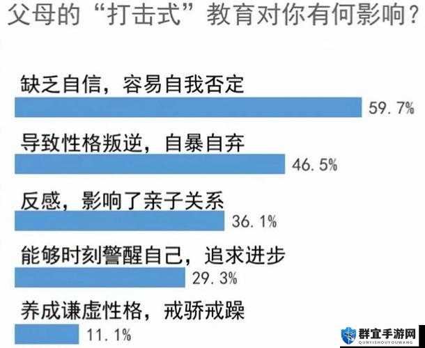探讨日本亲子乱现象：社会背景、心理因素及其对家庭关系的影响分析