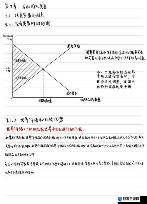 威尼斯崛起贸易线路设定方法深度解析与未来玩法革命预测