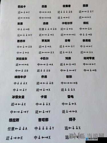 天天炫斗出招表及各角色操作指南