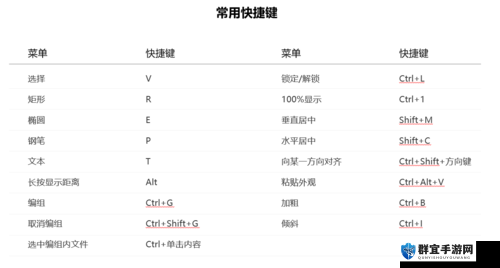 XD实用技巧攻略