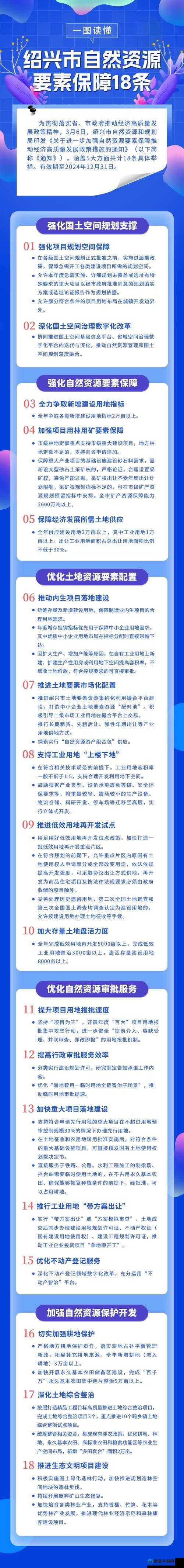 大地资源免费视频：全面解析自然资源管理与可持续发展策略的实用指南
