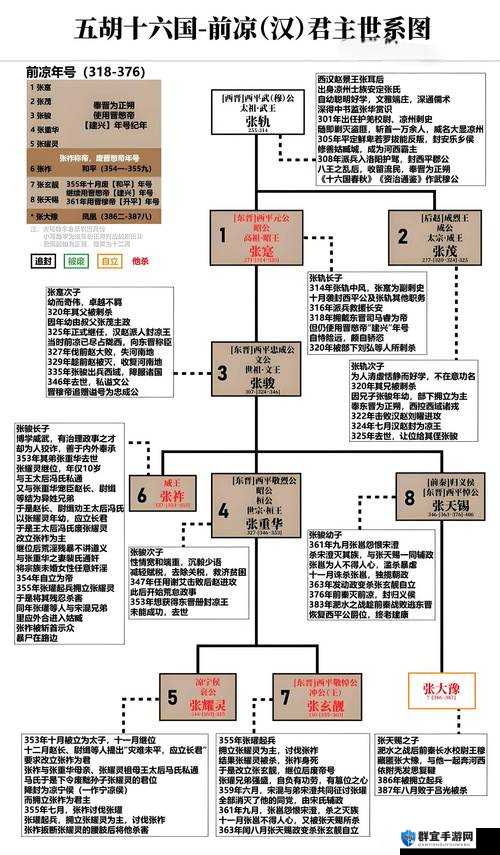 腐烂国度时间系统解析,底层逻辑与实战操作全攻略