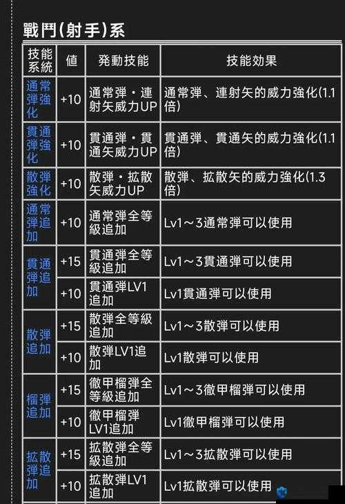 怪物猎人4刷凶星破片终极攻略,底层逻辑与实战操作详解
