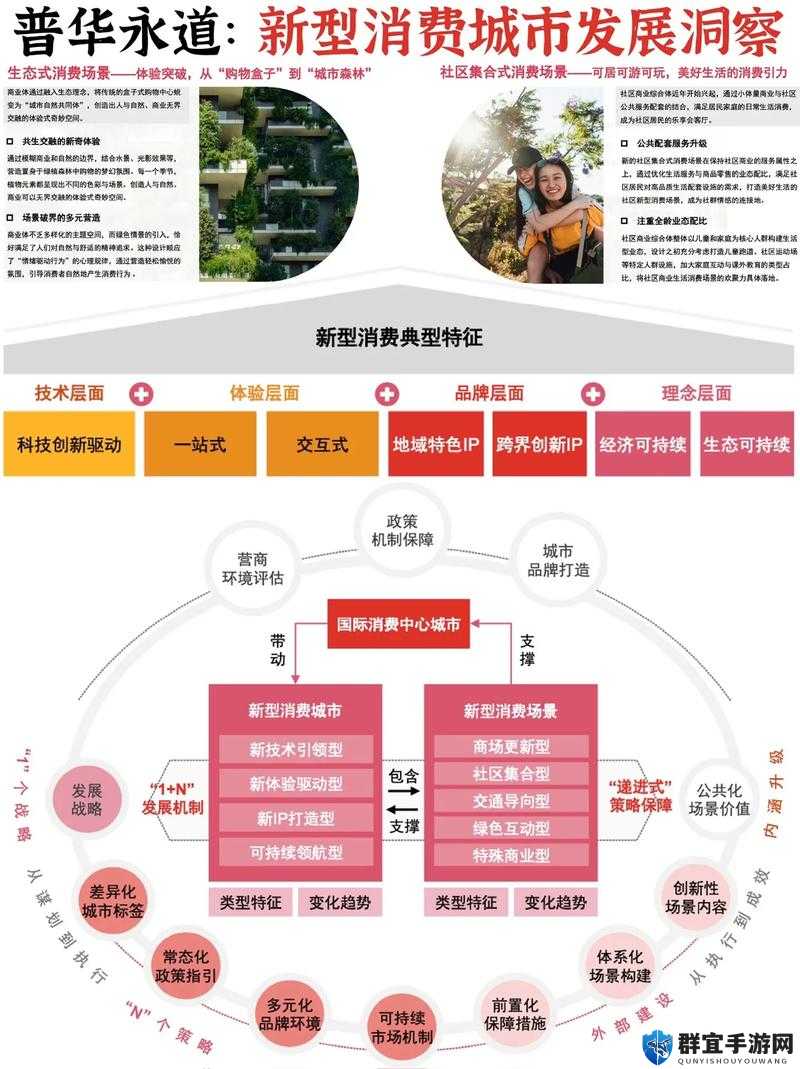 国产破苞第一次一区：深度解析首次开放区域的关键亮点与未来发展趋势