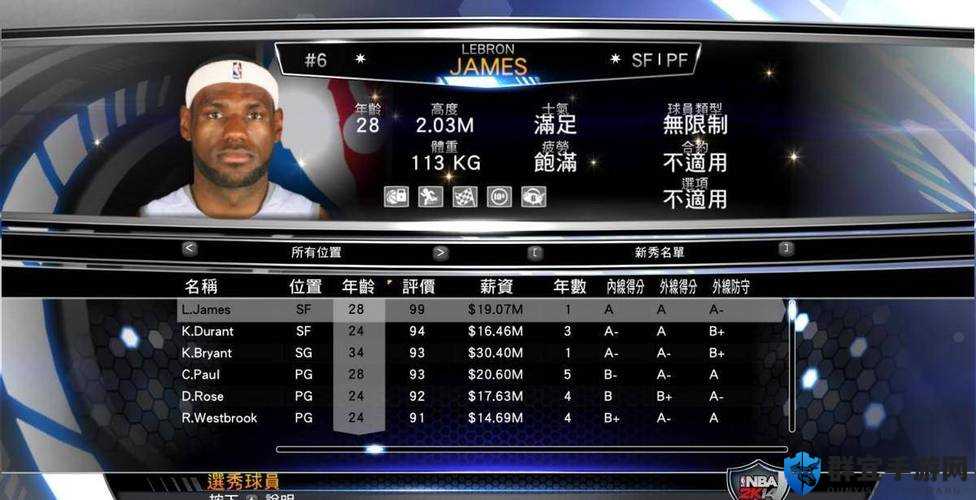 NBA 2k14招牌技能详解,解锁篮球巨星潜能的钥匙